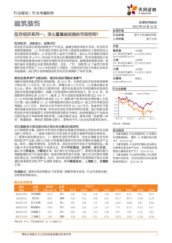 建筑装饰低空经济系列一：怎么看基础设施的市场空间？