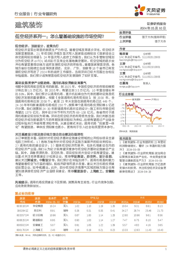 建筑装饰低空经济系列一：怎么看基础设施的市场空间？