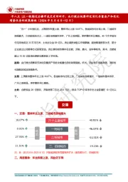 房地产：早八点|五一假期过后楼市成交有所回升；央行提出统筹研究消化存量房产和优化增量住房的政策措施