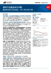 建材行业基金持仓专题：建材持仓处于历史低位，24Q1环比仍有下降