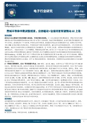 电子行业研究：费城半导体中期调整结束，业绩驱动+估值修复有望推动AI上涨