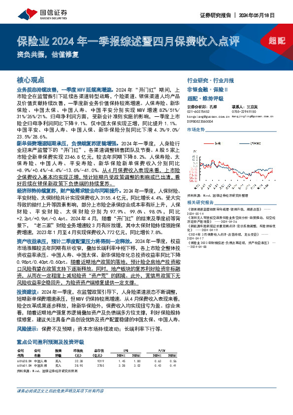 保险业2024年一季报综述暨四月保费收入点评：资负共振，估值修复