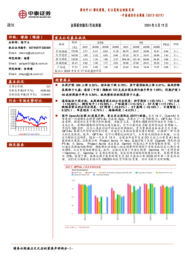 通信行业周报：国内外AI催化密集，关注英伟达财报发布