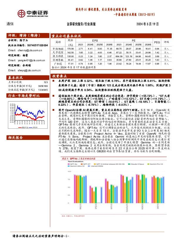 通信行业周报：国内外AI催化密集，关注英伟达财报发布