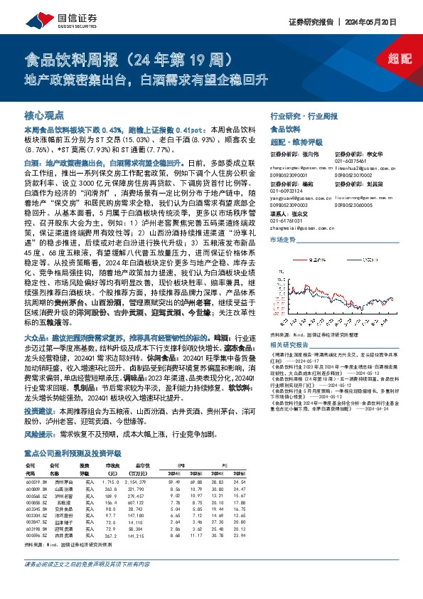 食品饮料周报（24年第19周）：地产政策密集出台，白酒需求有望企稳回升