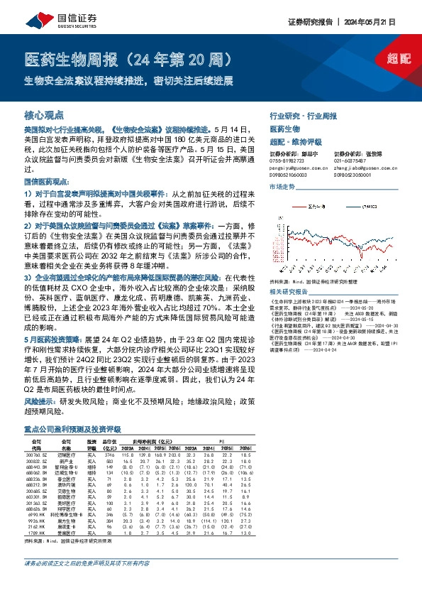 医药生物周报（24年第20周）：生物安全法案议程持续推进，密切关注后续进展
