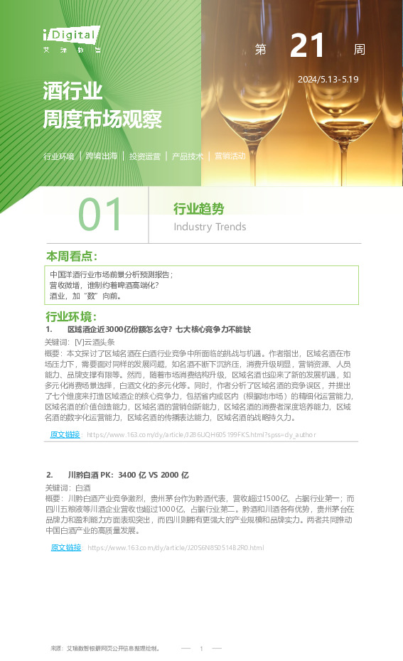 酒行业周度市场观察第21周