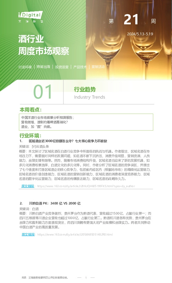 酒行业周度市场观察第21周