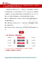 房地产：早八点|上周楼市成交环比继续上涨；央行、金融监管总局三箭齐发，下调首付比例、房贷利率