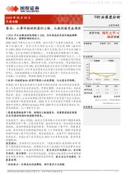 集运：从事件驱动到盈利上修，从船到箱受益递进