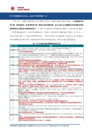 房地产：5.17新政落地10天后，房地产市场回暖了么？