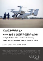 低空经济深度解读：eVTOL赛道市场规模和创新价值分析