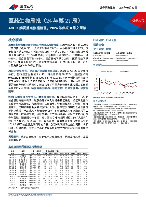 医药生物周报（24年第21周）：ASCO摘要重点数据整理，2024年集采8号文解读