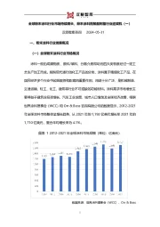 全球粉末涂料行业市场持续增长，粉末涂料用聚酯树脂行业迎契机（一）