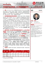 基础化工行业事件点评：节能降碳行动方案发布，化工领域减碳进程加快