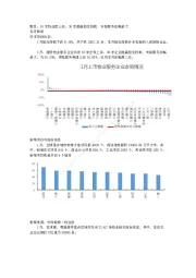 房地产行业：10家物业股上涨，36家跑赢恒生指数，宋都服务涨幅最大