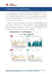 房地产行业：沪广深楼市政策初显成效，北京政策将如何跟进优化？