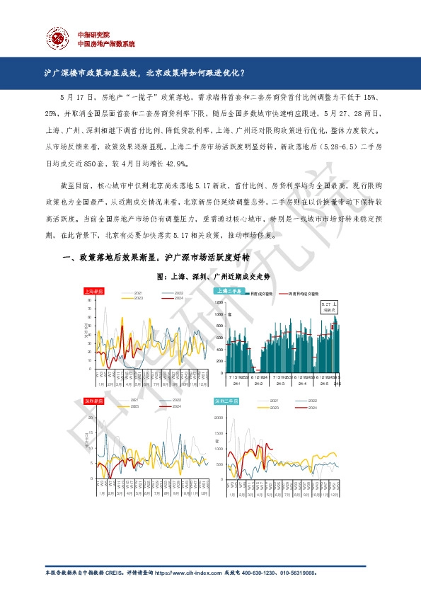 房地产行业：沪广深楼市政策初显成效，北京政策将如何跟进优化？