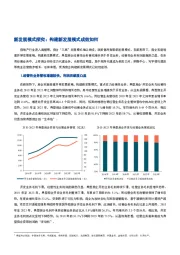 房地产行业：新发展模式探究，构建新发展模式成效如何