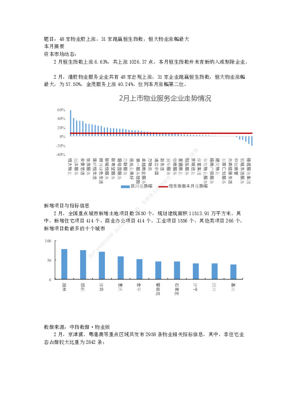 物业服务行业：48家物业股上涨，31家跑赢恒生指数，恒大物业涨幅最大