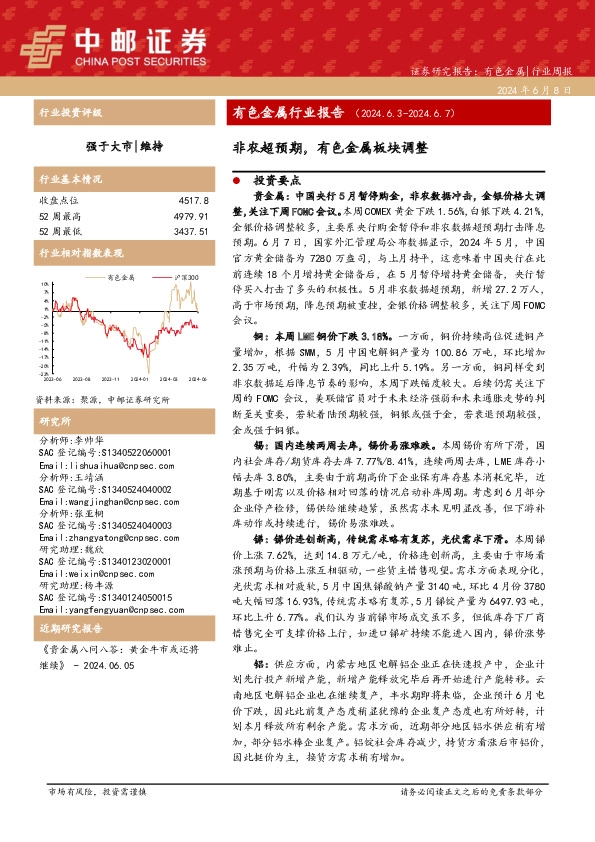 有色金属行业周报：有色金属行业报告非农超预期，有色金属板块调整