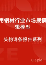 中国车用铝材行业市场规模测算逻辑模型