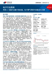 电子行业周报:苹果AI有望开启集中换机潮,电子景气周期与创新成长共振
