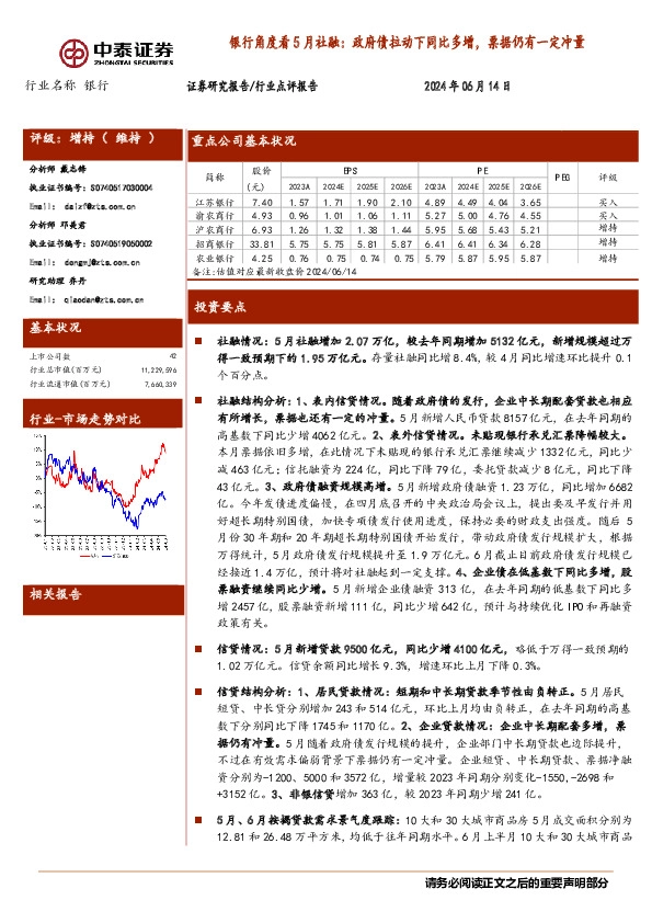 银行角度看5月社融：政府债拉动下同比多增，票据仍有一定冲量