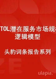 中国eVTOL潜在服务市场规模测算逻辑模型 头豹词条报告系列