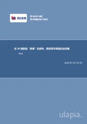 近30城鼓励“收储”去库存，钢材需求有望边际改善钢铁