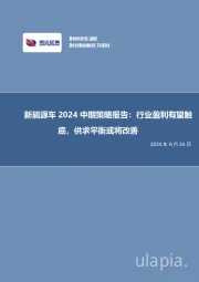 新能源车2024中期策略报告：行业盈利有望触底，供求平衡或将改善