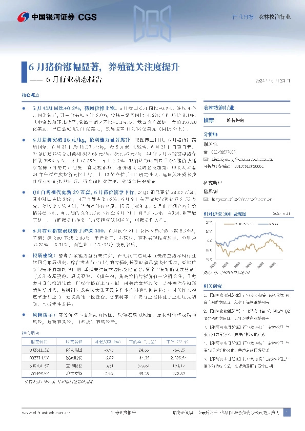 农林牧渔6月行业动态报告：6月猪价涨幅显著，养殖链关注度提升