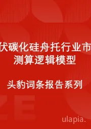 中国光伏碳化硅舟托行业市场规模测算逻辑模型 头豹词条报告系列