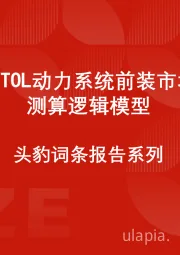 中国eVTOL动力系统前装市场规模测算逻辑模型 头豹词条报告系列