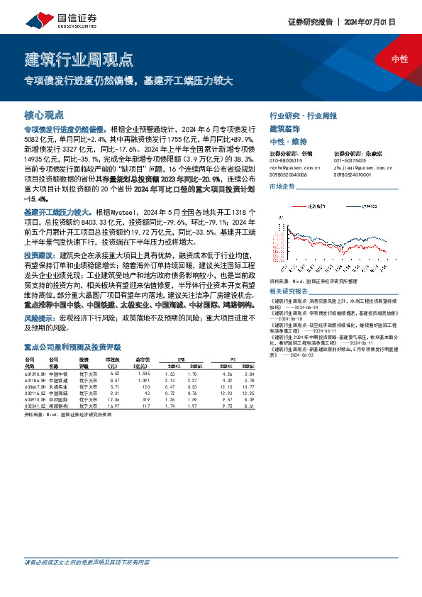 建筑行业周观点：专项债发行进度仍然偏慢，基建开工端压力较大