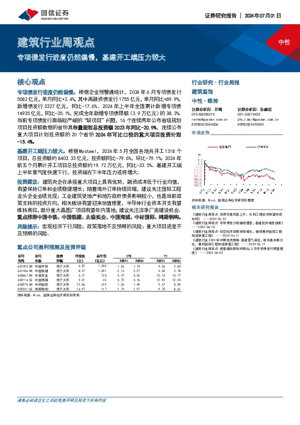 建筑行业周观点：专项债发行进度仍然偏慢，基建开工端压力较大