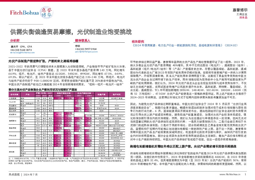 供需失衡偏逢贸易摩擦，光伏制造业饱受挑战