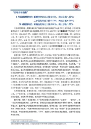 房地产行业：2024年6月中国房地产指数系统百城价格指数报告