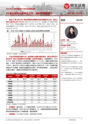 2024年6月中国房地产土地市场数据点评：23城土地出让金环比上升，溢价率低位运行