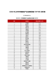 《2024年上半年中国房地产企业新增货值TOP100》排行榜