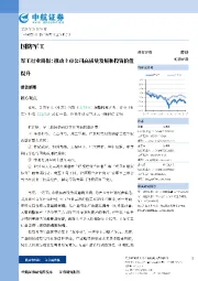 军工行业周报:推动上市公司高质量发展和投资价值