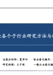 金融行业各个子行业研究方法与框架全景