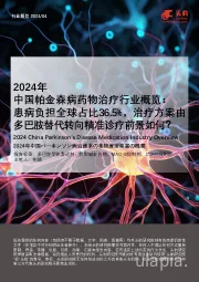 2024年中国帕金森病药物治疗行业概览：患病负担全球占比36.5%，治疗方案由多巴胺替代转向精准诊疗前景如何？