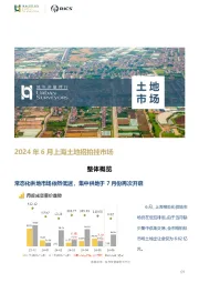 房地产行业：2024年6月上海土地招拍挂市场