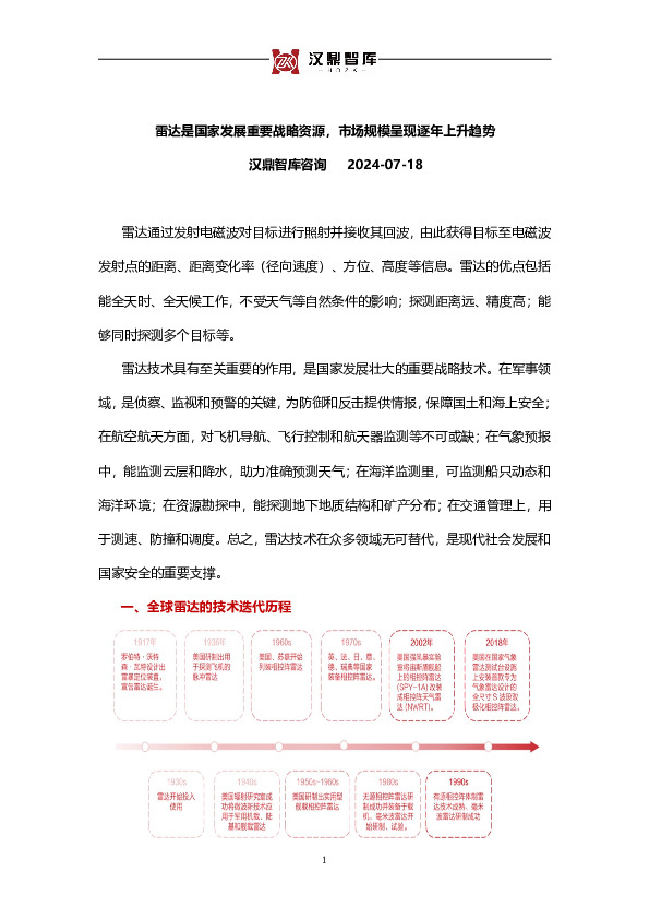 计算机：雷达是国家发展重要战略资源，市场规模呈现逐年上升趋势