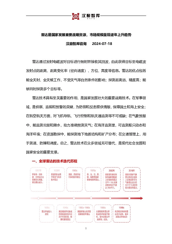 计算机：雷达是国家发展重要战略资源，市场规模呈现逐年上升趋势