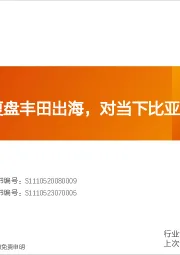 乘用车出海专题：复盘丰田出海，对当下比亚迪有何启示1