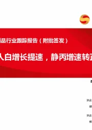 2024H1血制品行业跟踪报告（附批签发）：Q2人白增长提速，静丙增速转正