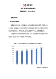 医药行业市场呈稳定增长趋势