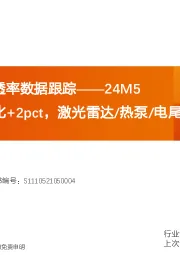 汽车零部件渗透率数据跟踪24M5：智驾渗透率环比+2pct，激光雷达/热泵/电尾门同环增